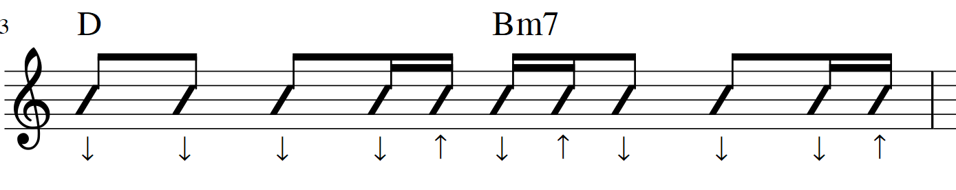 セーハなし あいみょんのマリーゴールドを簡単にギターで弾き語りしよう 6strings